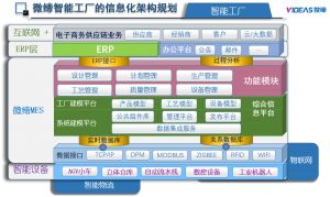 模具管理軟件MES系統(tǒng)采購、銷售、庫存管理